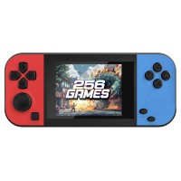 NEOBOX<br>VIDEOGI...